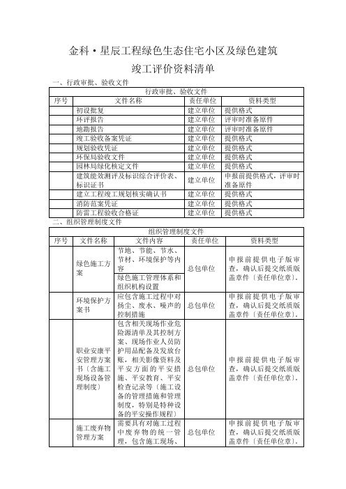 绿建竣工评价分类型资料清单