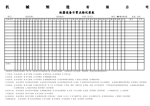 机器设备日常点检记录表