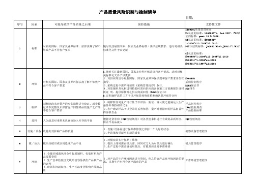 产品质量风险识别与控制措施范例