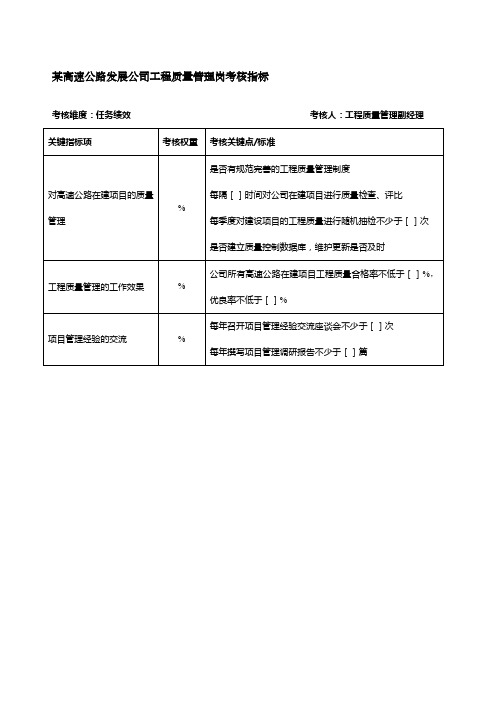 高速公路发展公司工程质量管理岗考核指标