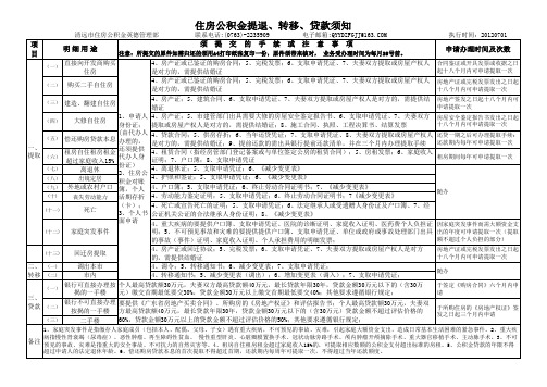 住房公积金提退、转移、贷款须知
