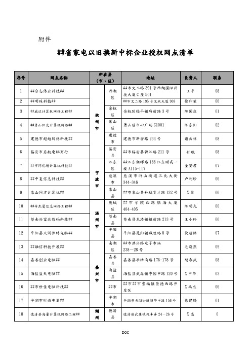 浙江省家电以旧换新中标企业授权网点清单