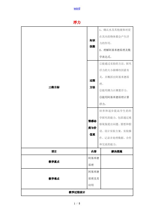 八年级物理下册 10 浮力复习教案 (新版)新人教版-(新版)新人教版初中八年级下册物理教案