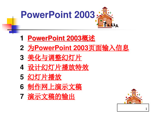 春季高考商贸技能-PPT技巧