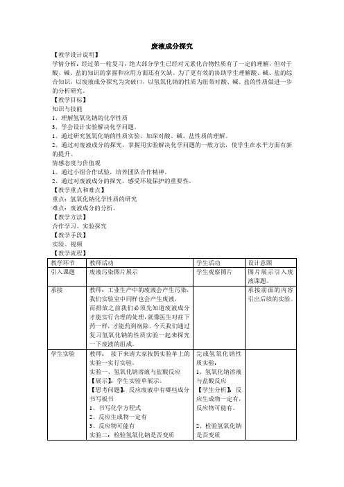 沪教版九年级下册初中化学《6.常用的金属和盐 6.2盐和肥料 盐和酸、碱的反应》_30