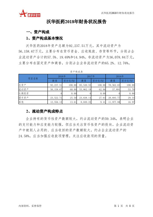 沃华医药2018年财务状况报告-智泽华