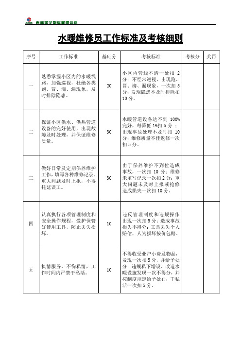 水暖维修员工作标准及考核细则