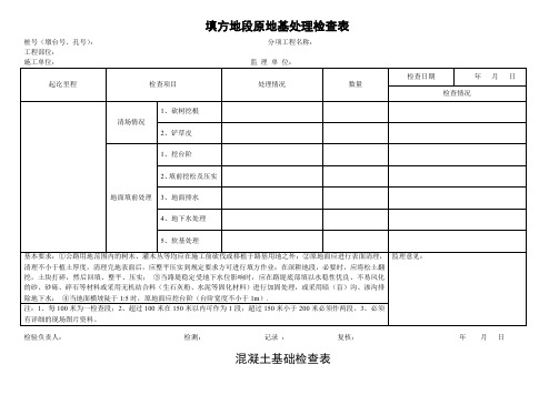 公路工程施工各项检查表