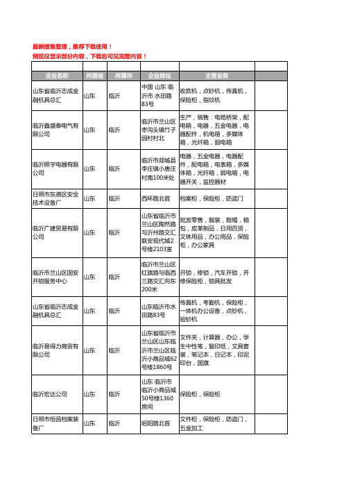 新版山东省临沂保险柜工商企业公司商家名录名单联系方式大全25家