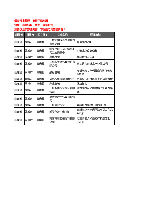 新版山东省聊城市高唐县包装企业公司商家户名录单联系方式地址大全12家