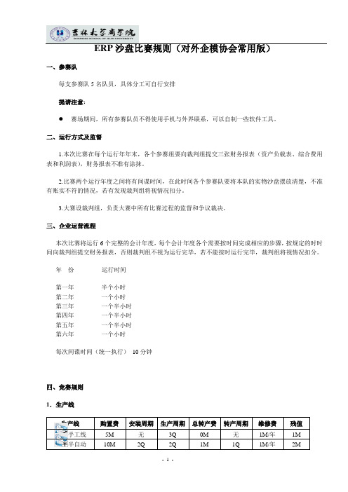 ERP沙盘比赛规则(对外企模协会常用版)