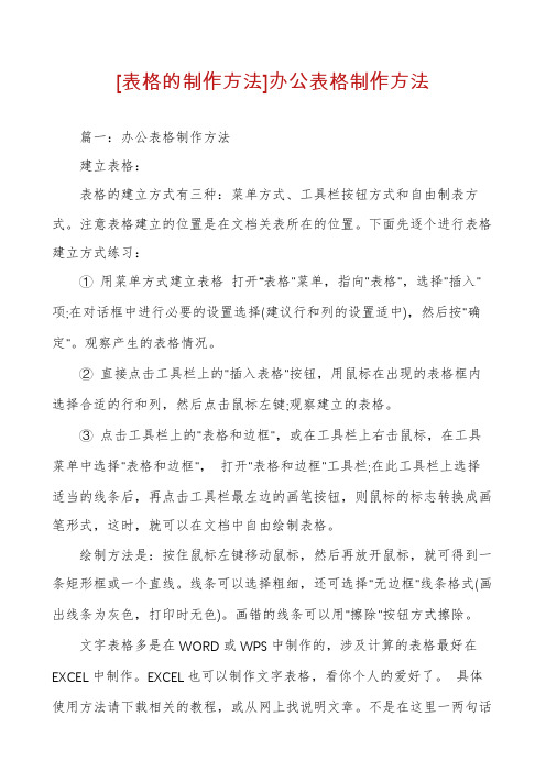 [表格的制作方法]办公表格制作方法