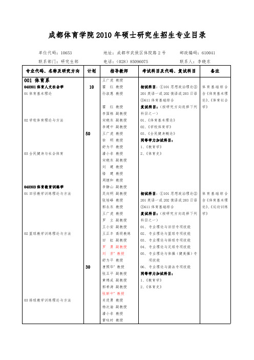 成都体育学院2010年硕士研究生招生专业目录