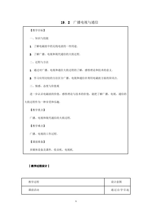 19.2 广播电视与通信
