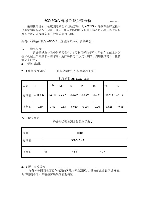 60Si2MnA时效分析