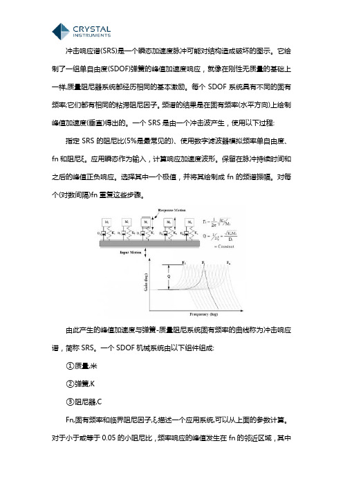 冲击响应谱分析原理以及合成与振动控制