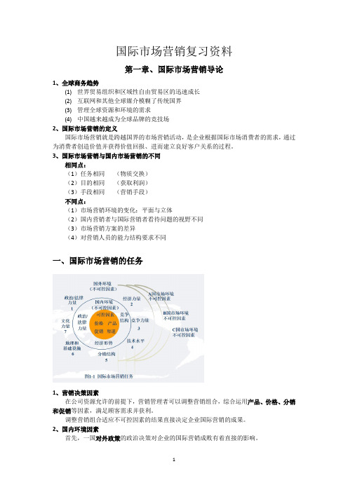 国际市场营销复习资料整理