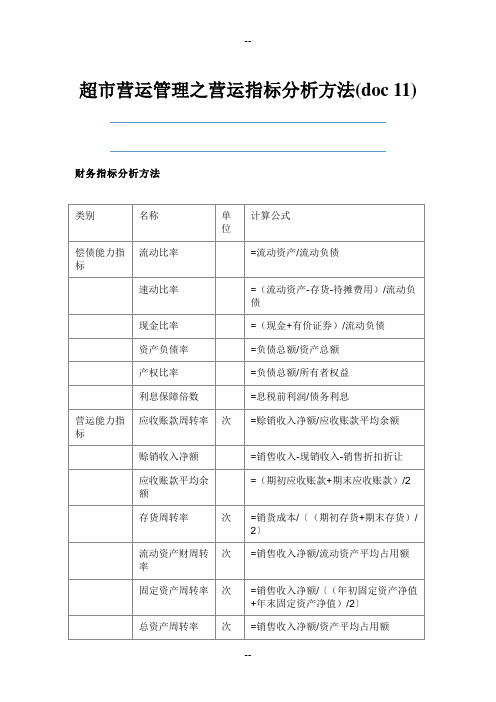 超市营运管理之财务指标分析方法