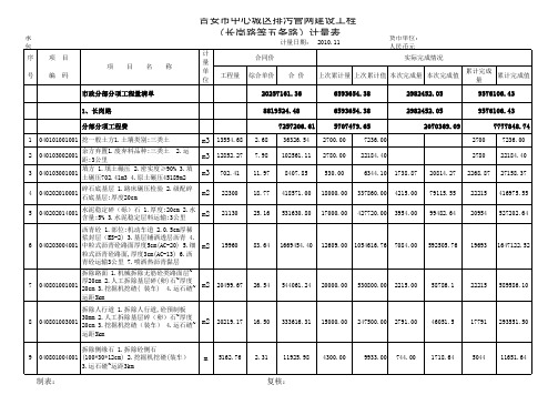 清单计量申请表(施工单位范表)