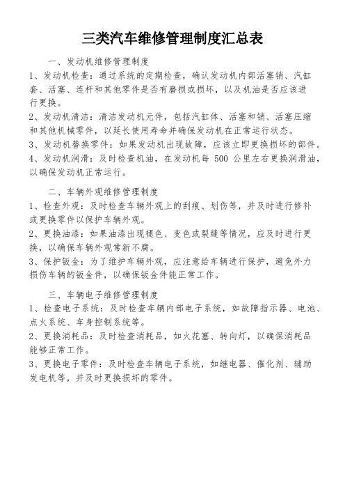 三类汽车维修管理制度汇总表