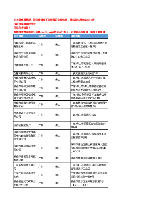 2020新版广东佛山显示器企业公司名录名单黄页联系方式大全84家