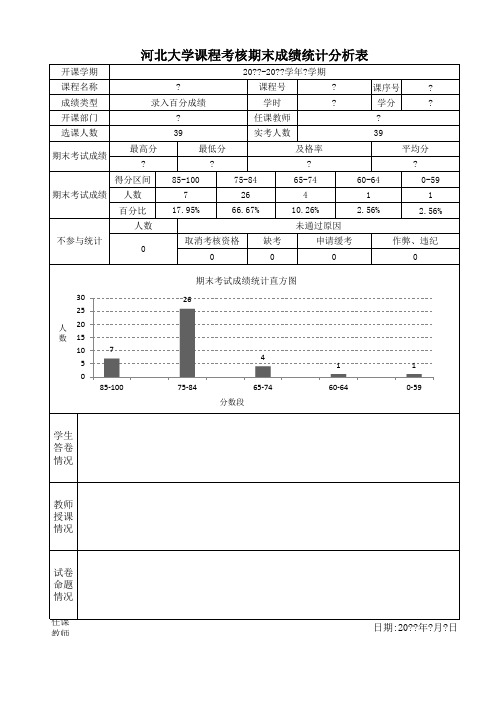 【成绩】河北大学课程考核期末成绩统计分析表