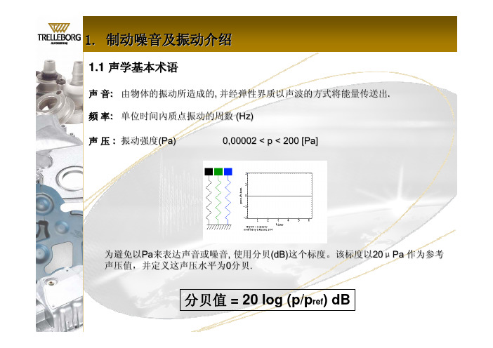 制动噪声及振动介绍