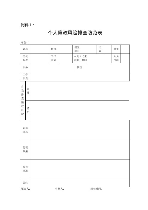 个人廉政风险排查防范表