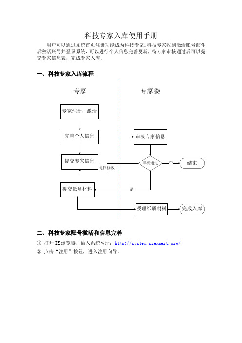 科技专家入库使用手册