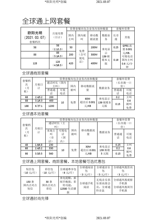 2021年天津移动全资费