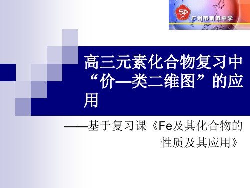 高三元素化合物复习中“价—类二维图”的应用(课件)