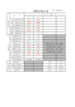 钢筋试验记录结果计算表