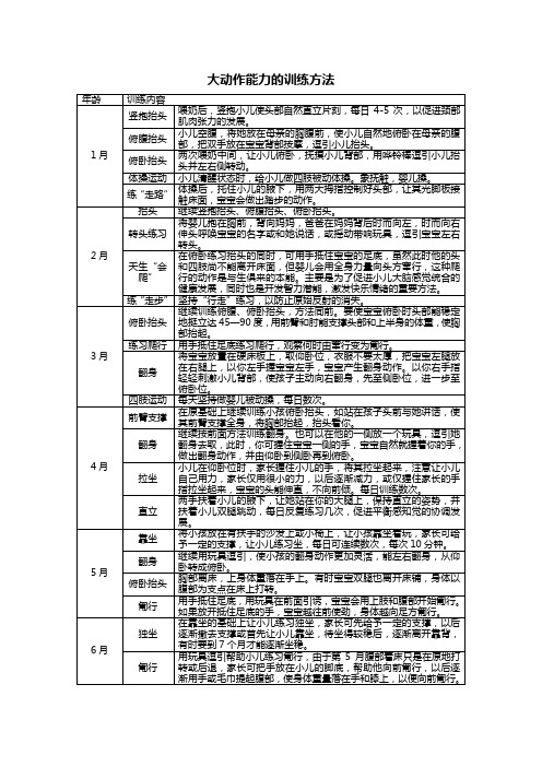 大动作能力的训练方法