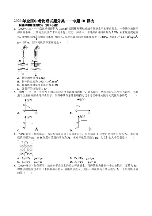 2020年全国中考物理试题分类——专题10 浮力