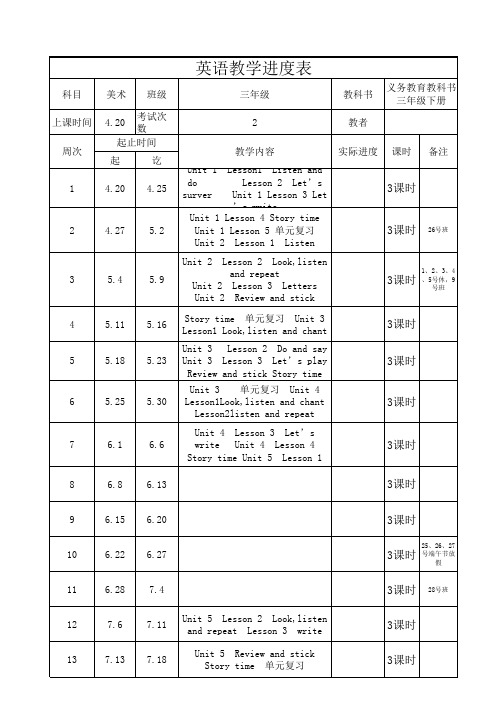 202004三年级英语下册教学进度表