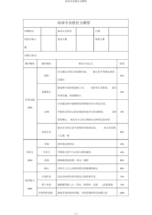 培训专员胜任力模型