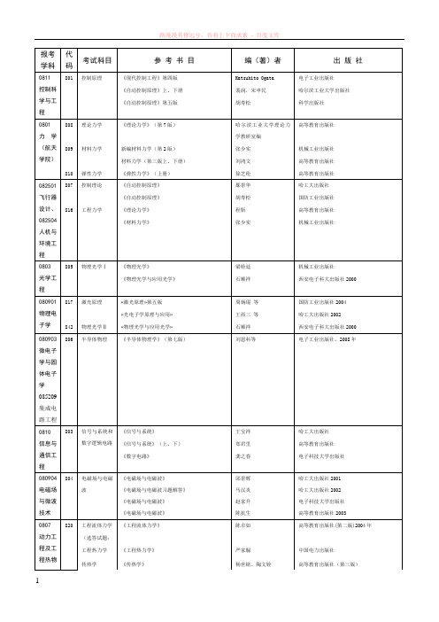 哈工大考研参考书目 