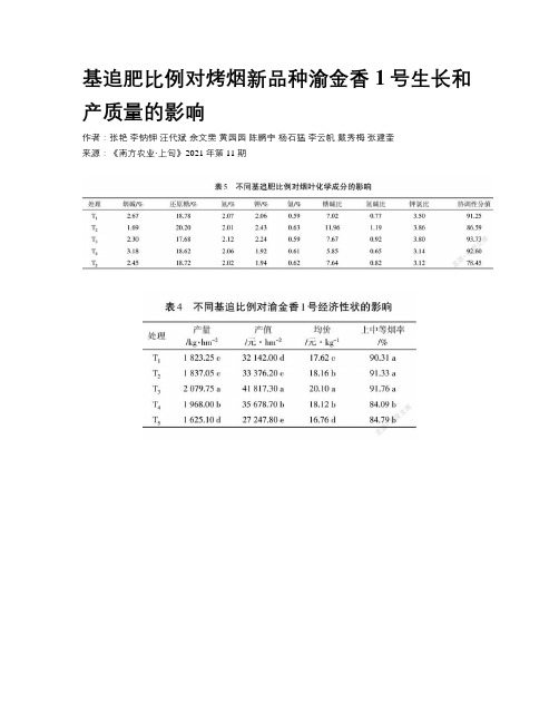 基追肥比例对烤烟新品种渝金香1号生长和产质量的影响