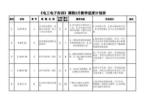 电工实训教学进度计划表 