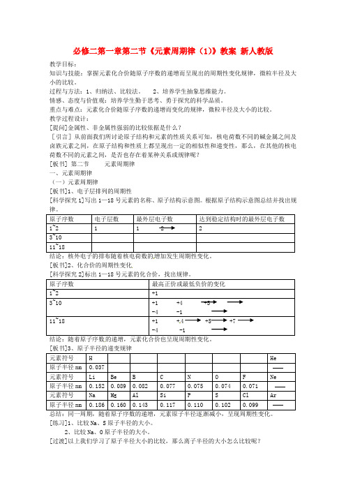 高中化学新人教版必修2教案 第一章第二节《元素周期律》