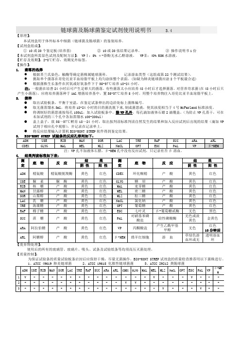 链球菌及肠球菌鉴定说明