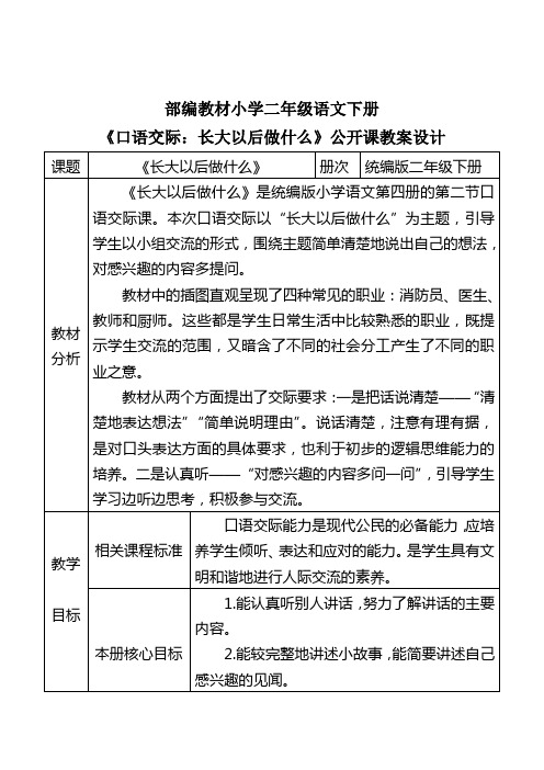 部编教材小学二年级语文下册《口语交际：长大以后做什么》公开课教案设计