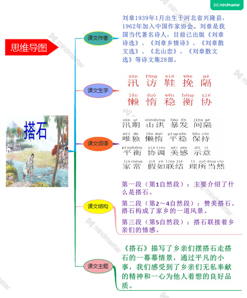 思维导图新编部人教版小学语文五年级上册第5课《搭石》