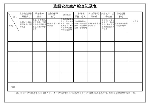 班组安全生产检查记录表