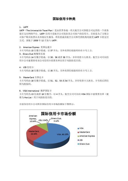 国际信用卡种类介绍