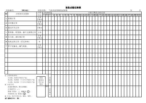 盐雾试验箱点检表