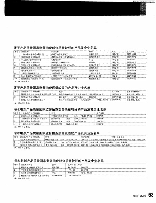 国家质量监督检验检疫总局产品质量国家监督抽查公告