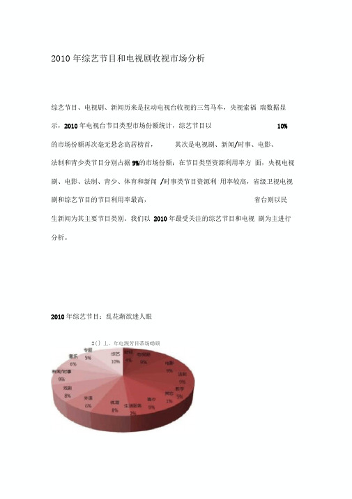 2019年综艺节目和电视剧收视市场分析