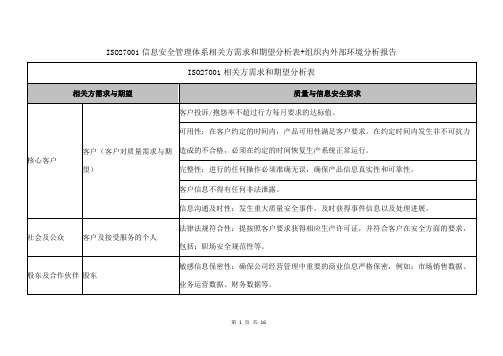 ISO27001信息安全管理体系相关方需求和期望分析表+组织内外部环境分析报告