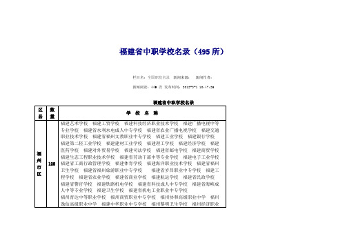 福建省中职学校名录(495所)